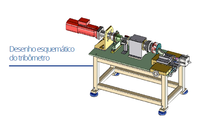Fras-le desenvolve pesquisa com a Universidade Federal do RS